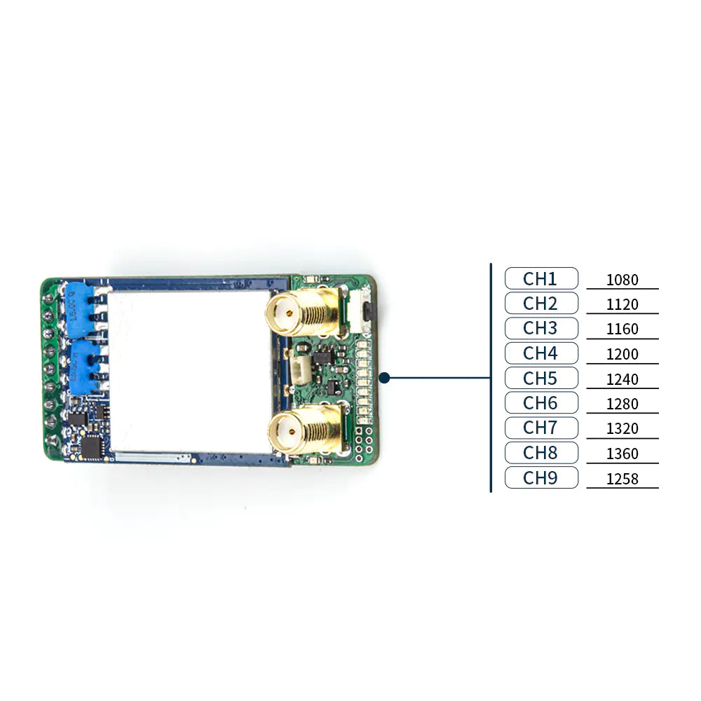 SKYZONE 1.2GHz Diversity Receiver SKYZONE 1.2GHz Diversity Receiver